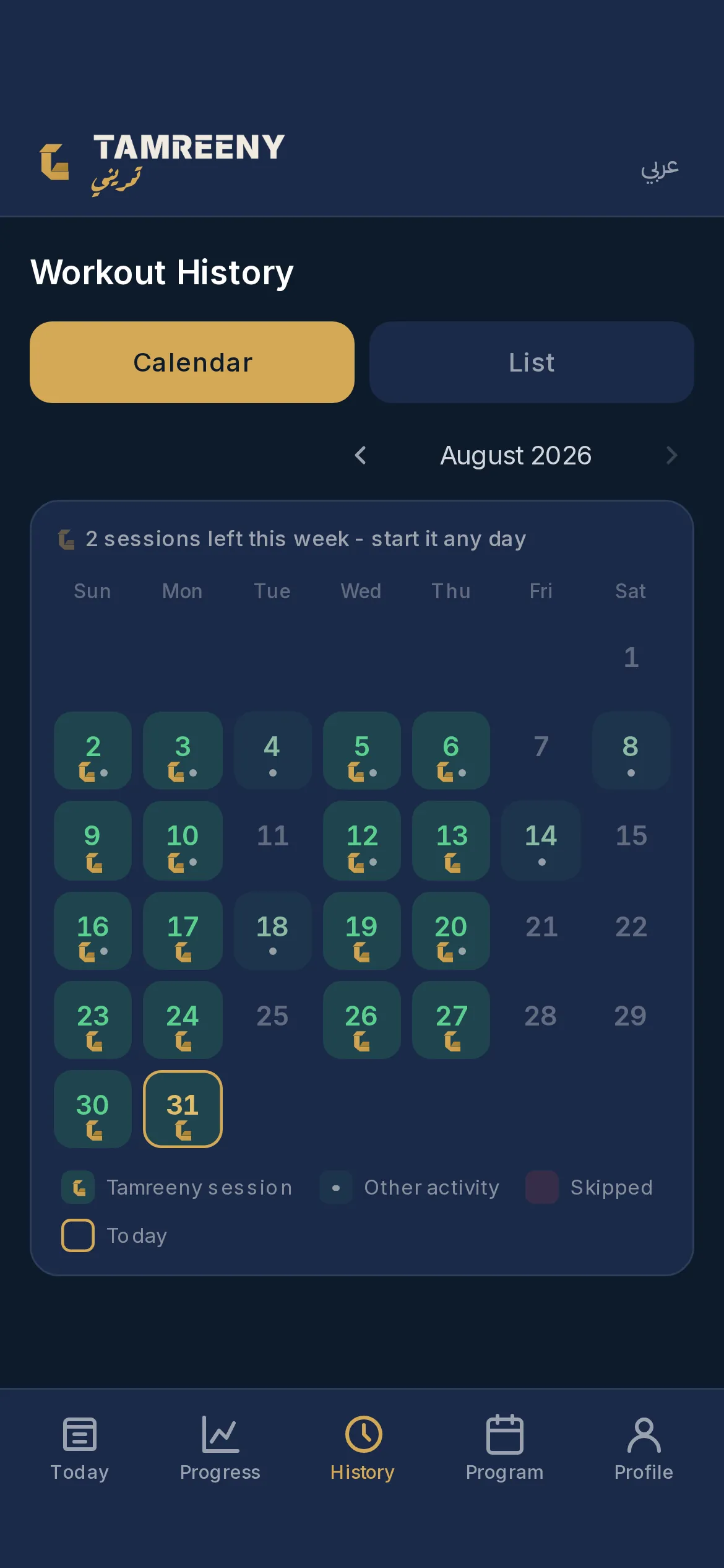 A training month: the days you trained, the days activity came in from elsewhere, and the days you skipped